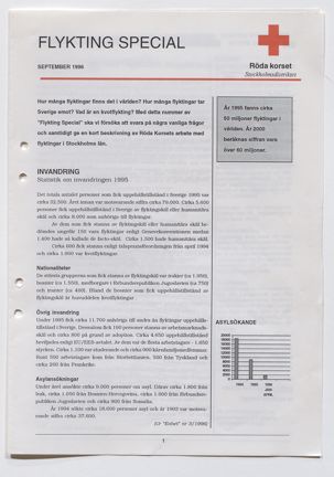 Första sidan med text i svart och Röda korsets logotype i övre hörnet (rött kors). I nedre hörnet ett stapeldiagram över asylsökande 1994, 1995 och januari-april 1996.