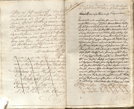 Uppslag i dombok för Sollentuna häradsrätt 1799