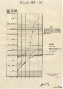 Parkleken 1937–1943